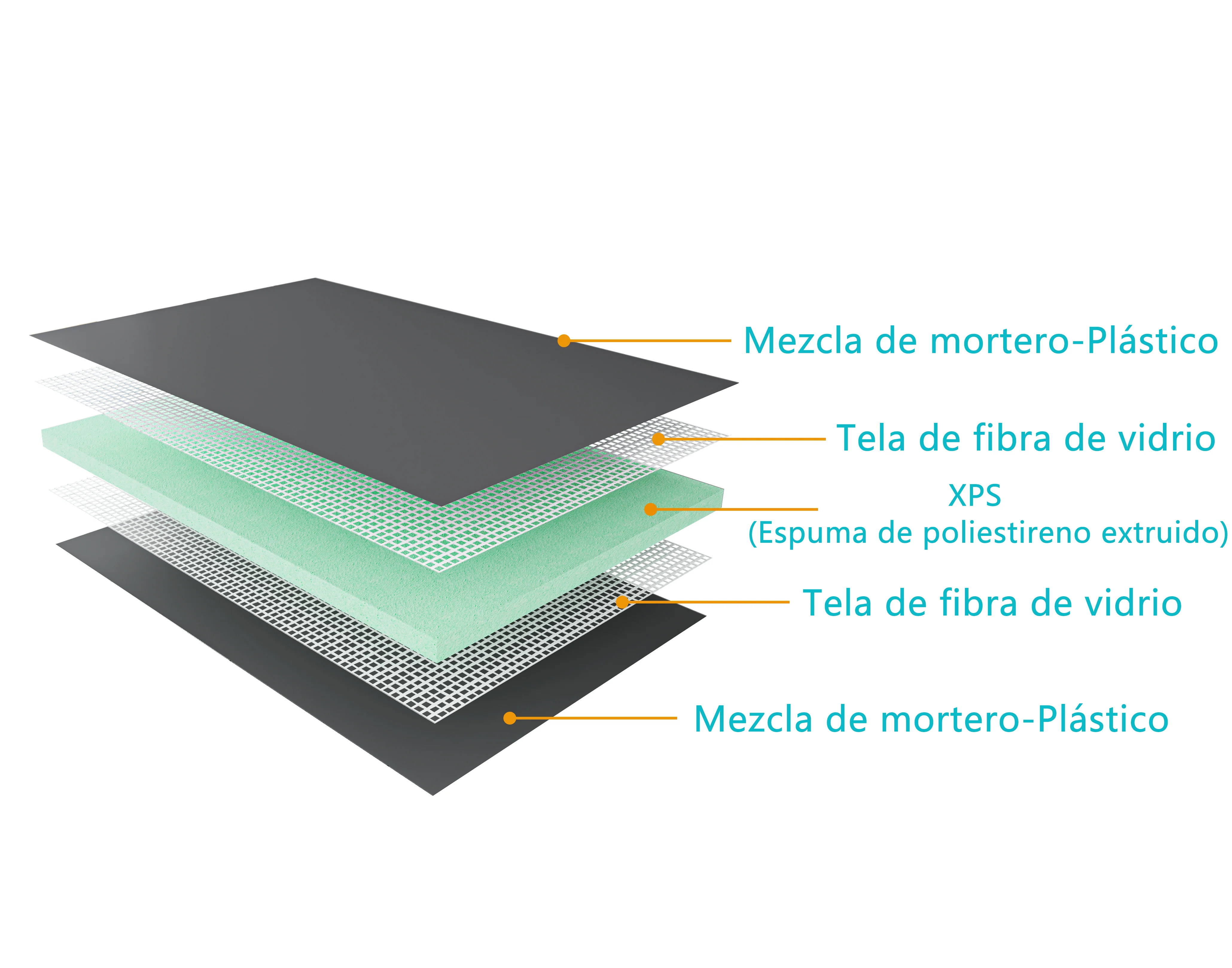 AICA Tablero de respaldo de azulejos de XPS, Tablero de aislamiento impermeable, Panel de construccion, 1250x600x10mm/1250x600x12mm; 4 piezas/juego；5 piezas/juego - Image 4